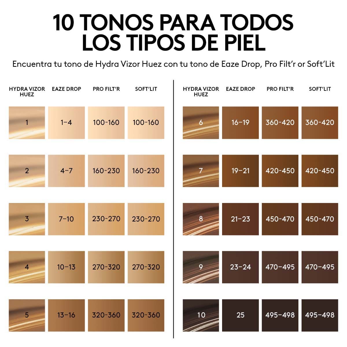 HYDRA VIZOR HUEZ TINTED BROAD SPECTRUM MINERAL SPF 30 SUNSCREEN (CREMA HIDRATANTE LIGERA CON PROTECCI&Oacute;N SOLAR)